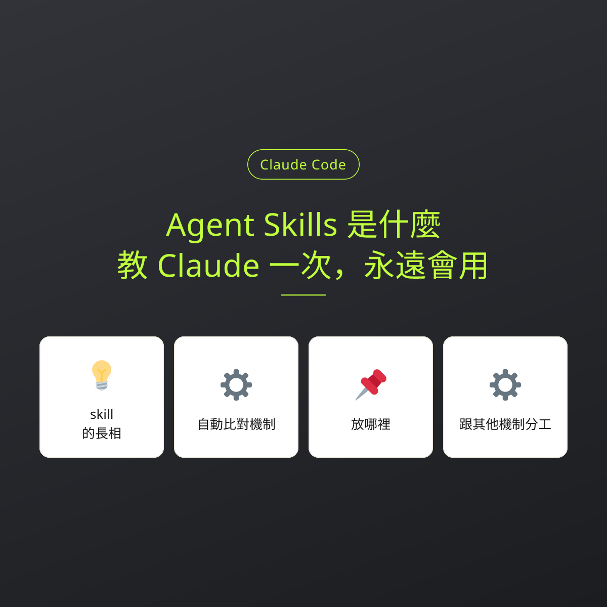 Agent Skills 是什麼：教 Claude 一次，永遠會用：文章重點卡