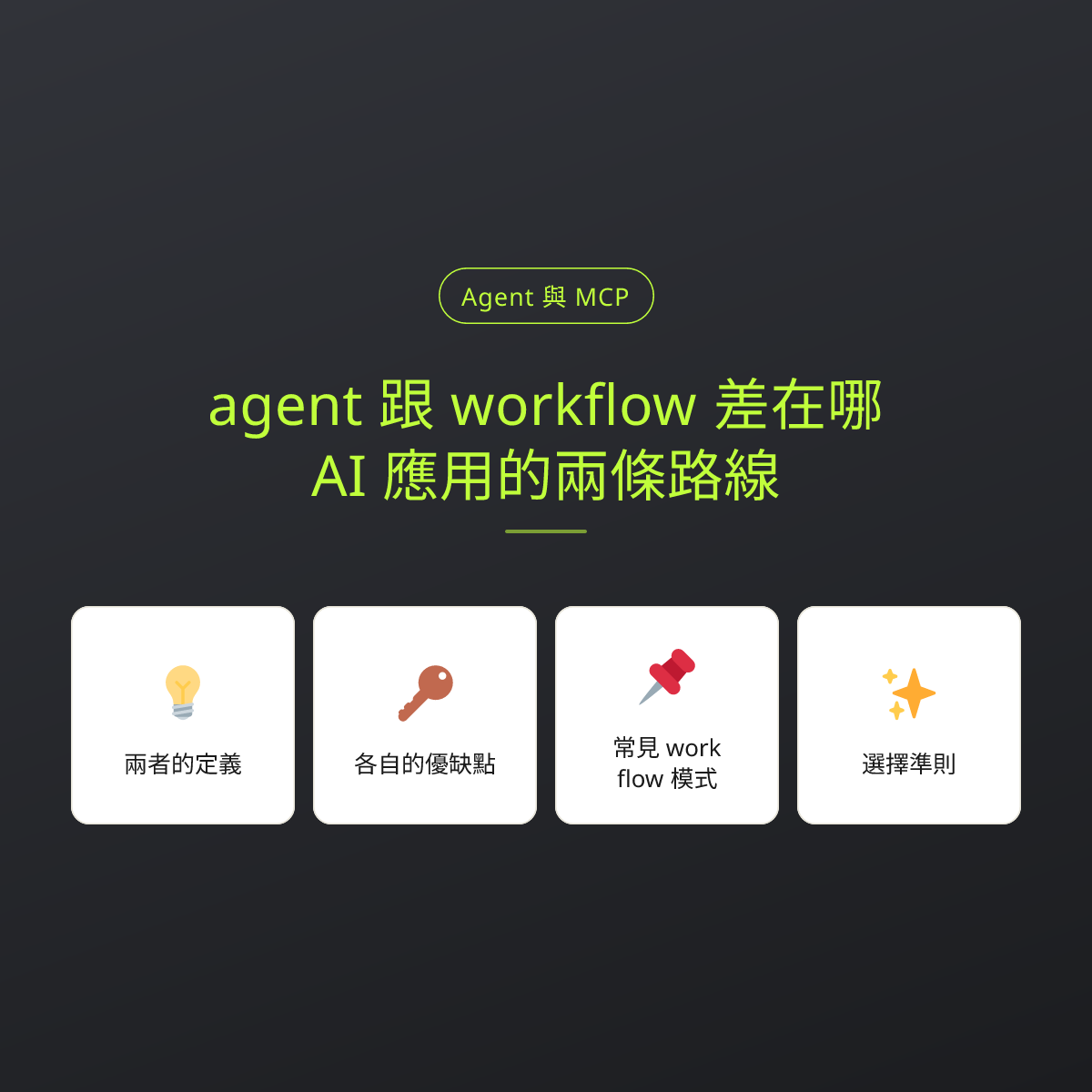 agent 跟 workflow 差在哪：AI 應用的兩條路線：文章重點卡