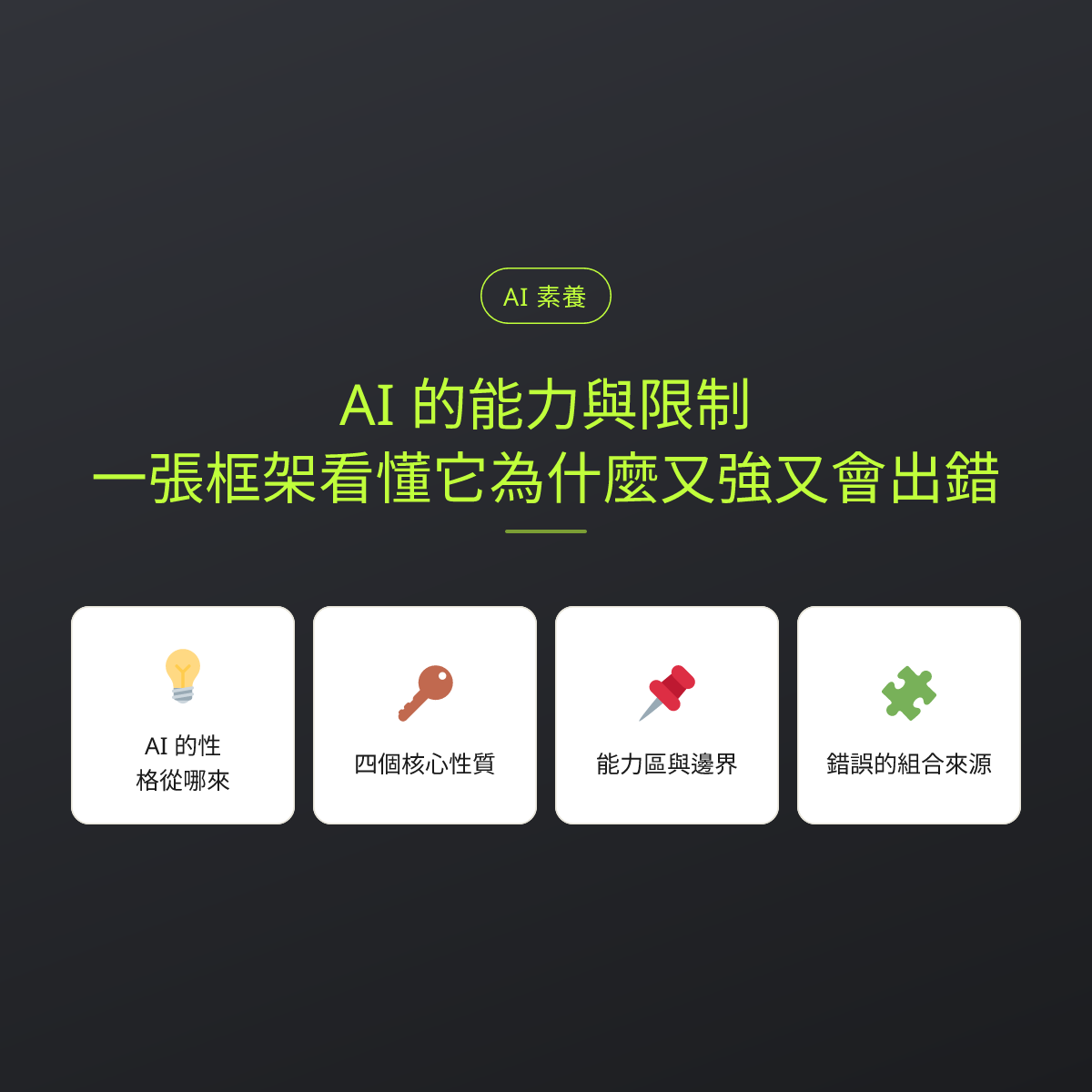 AI 的能力與限制：一張框架看懂它為什麼又強又會出錯：文章重點卡