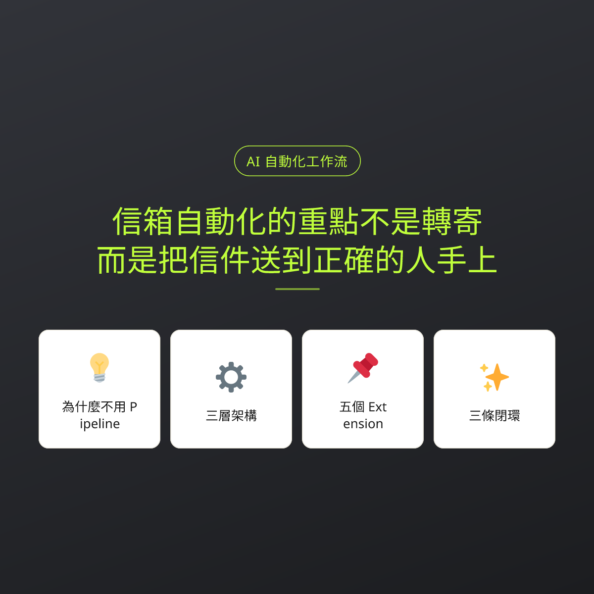 信箱自動化的重點不是轉寄，而是把信件送到正確的人手上：文章重點卡
