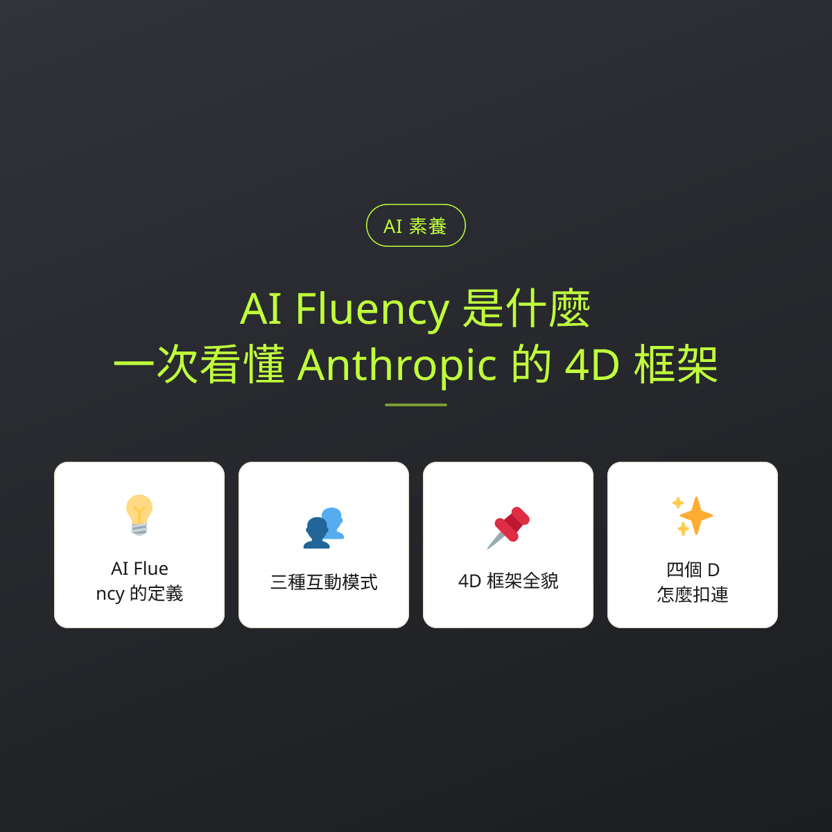 AI Fluency 是什麼？一次看懂 Anthropic 的 4D 框架：文章重點卡