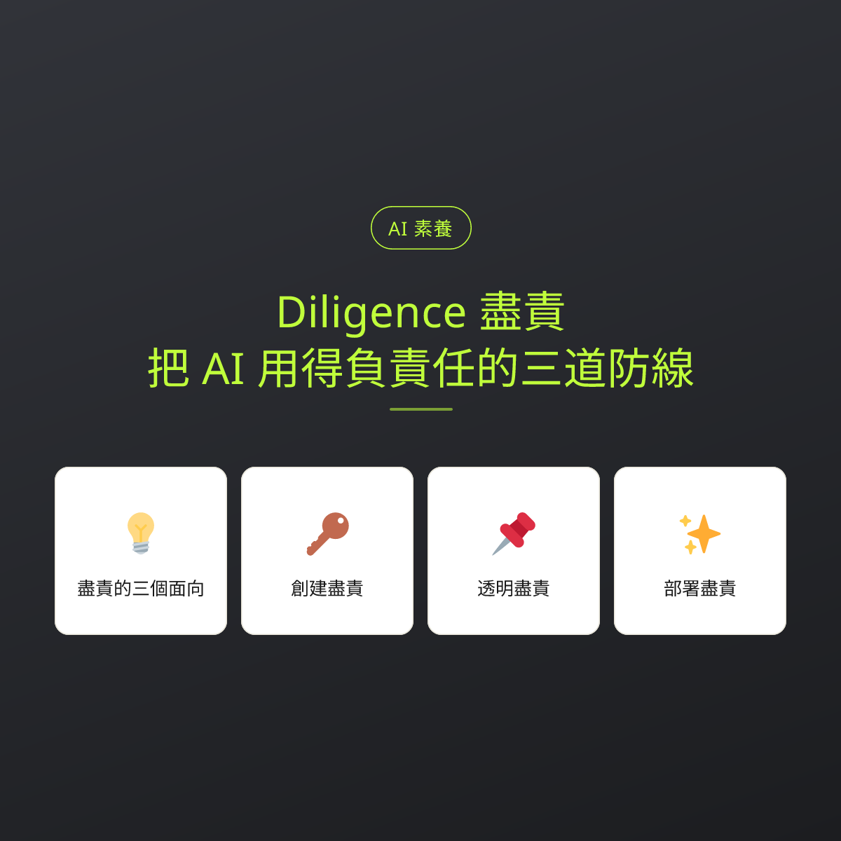 Diligence 盡責：把 AI 用得負責任的三道防線：文章重點卡