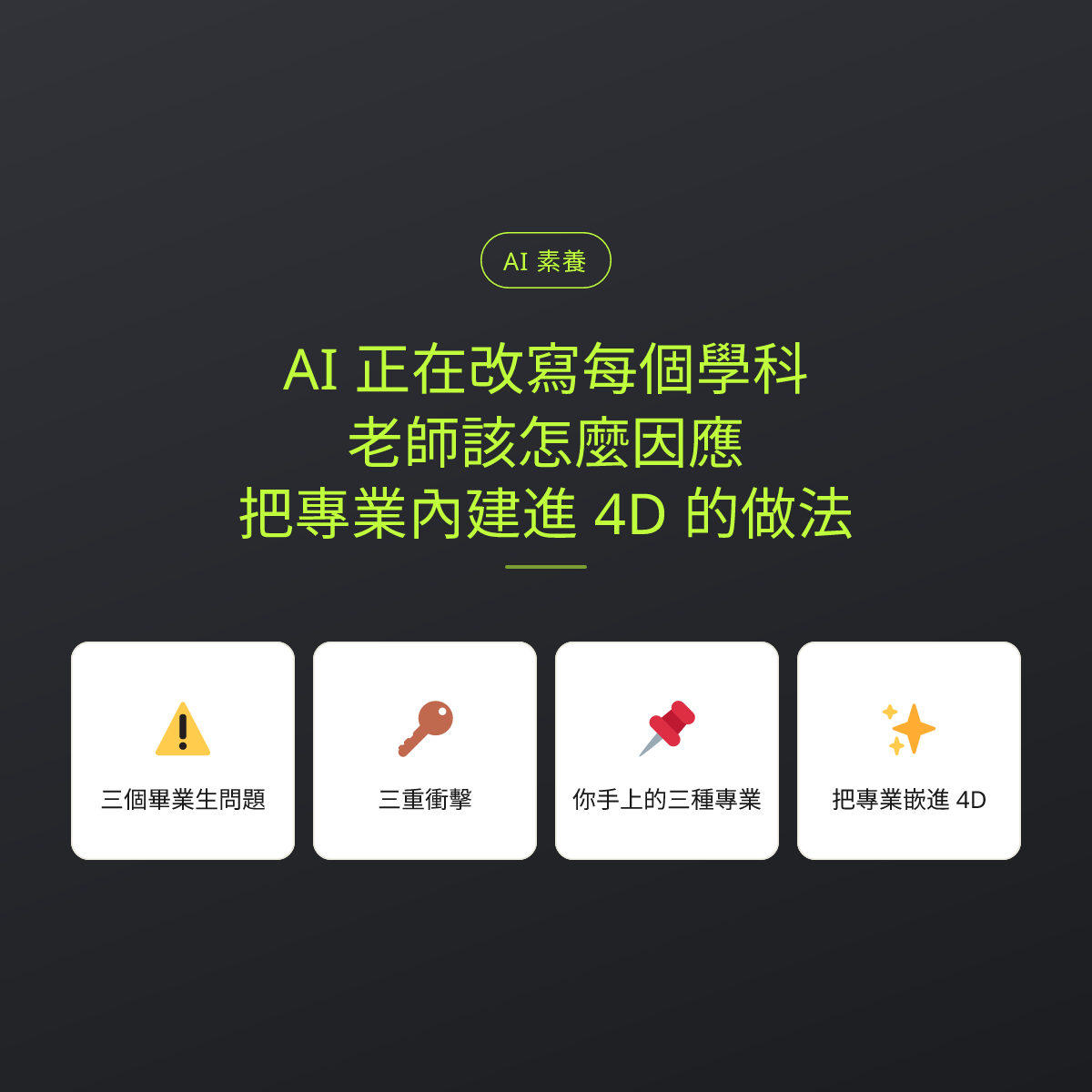 AI 正在改寫每個學科：老師該怎麼因應？把專業內建進 4D 的做法：文章重點卡