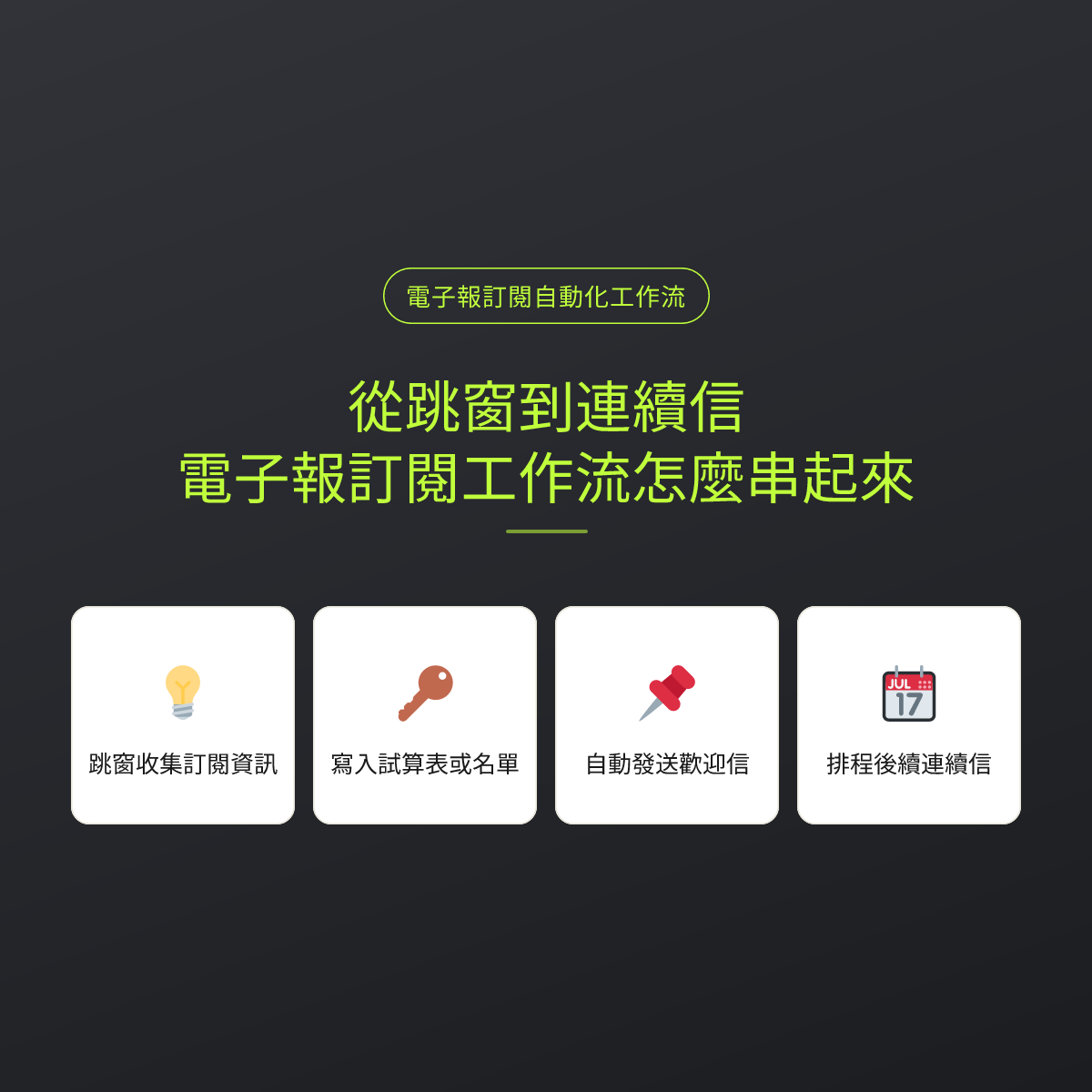 從跳窗到連續信：電子報訂閱工作流怎麼串起來