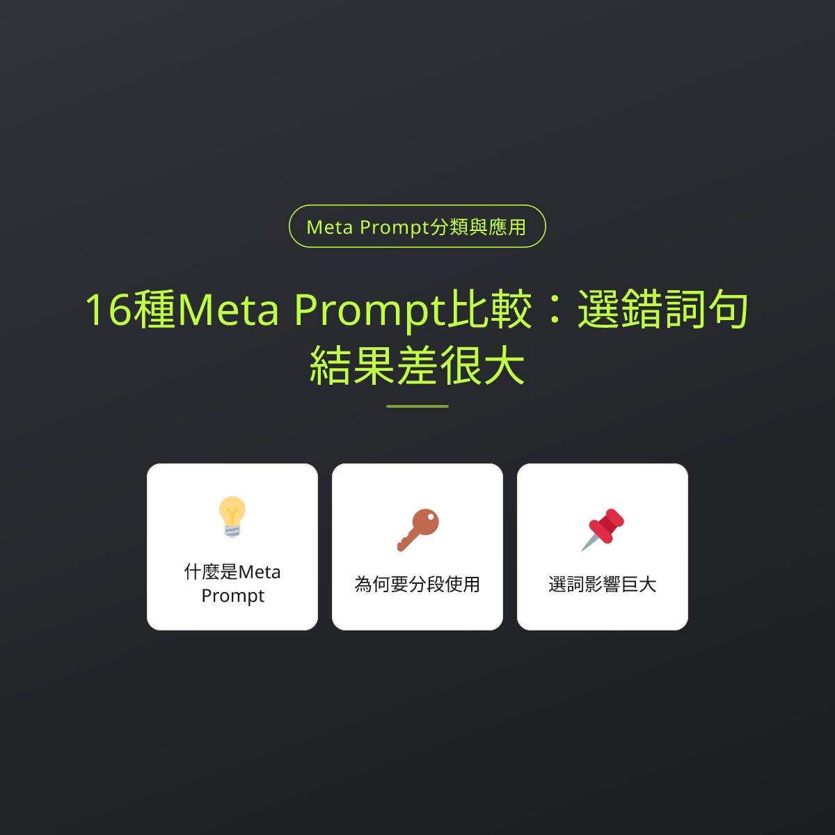16種Meta Prompt比較：選錯詞句，結果差很大