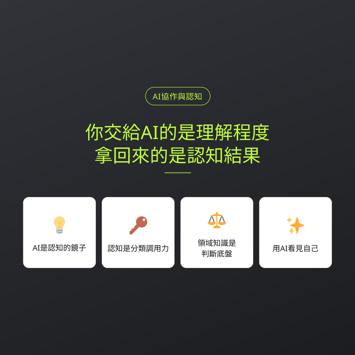 你交給AI的是理解程度，拿回來的是認知結果