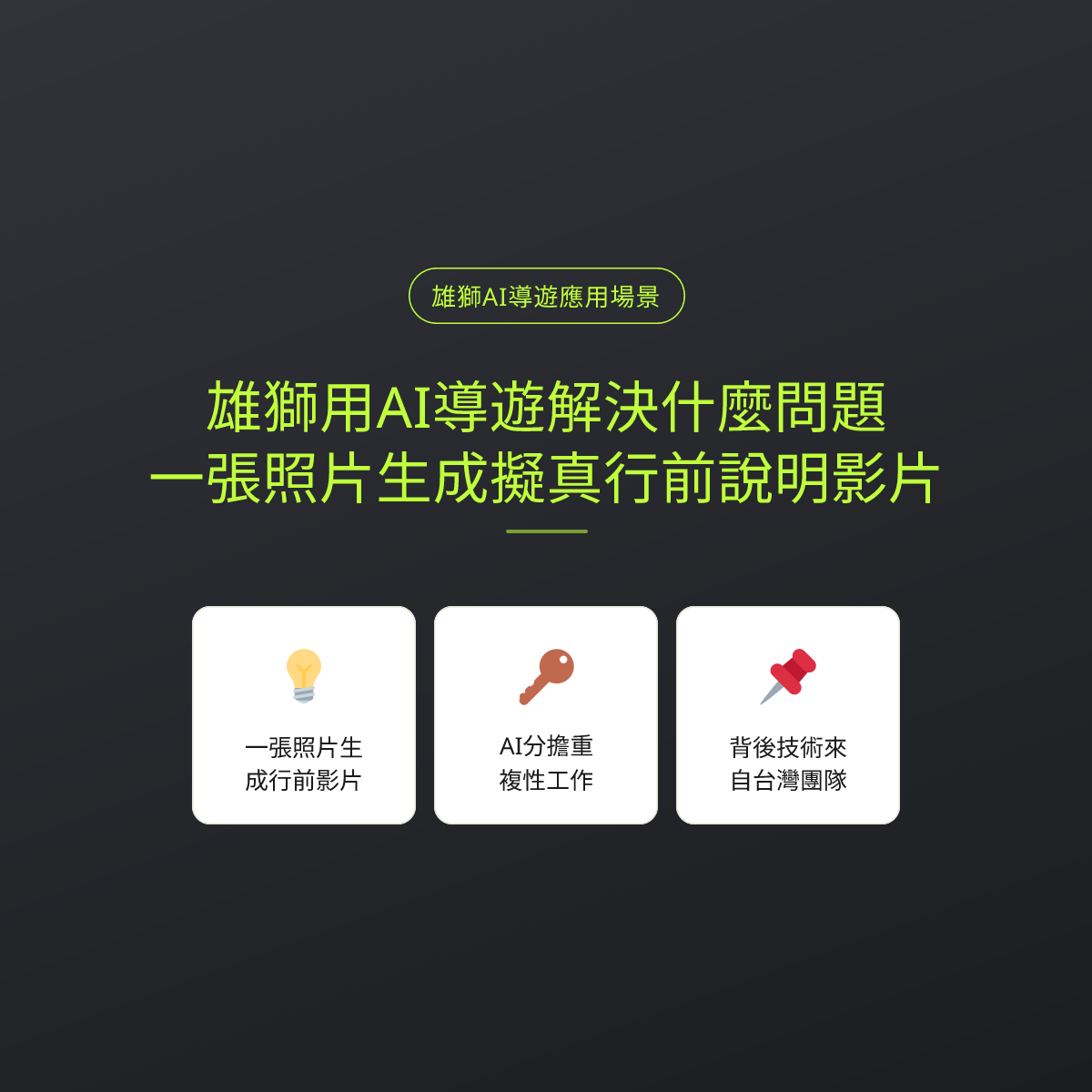 雄獅用AI導遊解決什麼問題？一張照片生成擬真行前說明影片