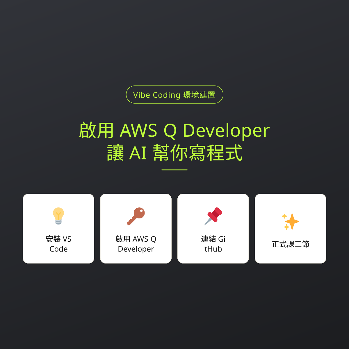 啟用 AWS Q Developer，讓 AI 幫你寫程式：文章重點卡