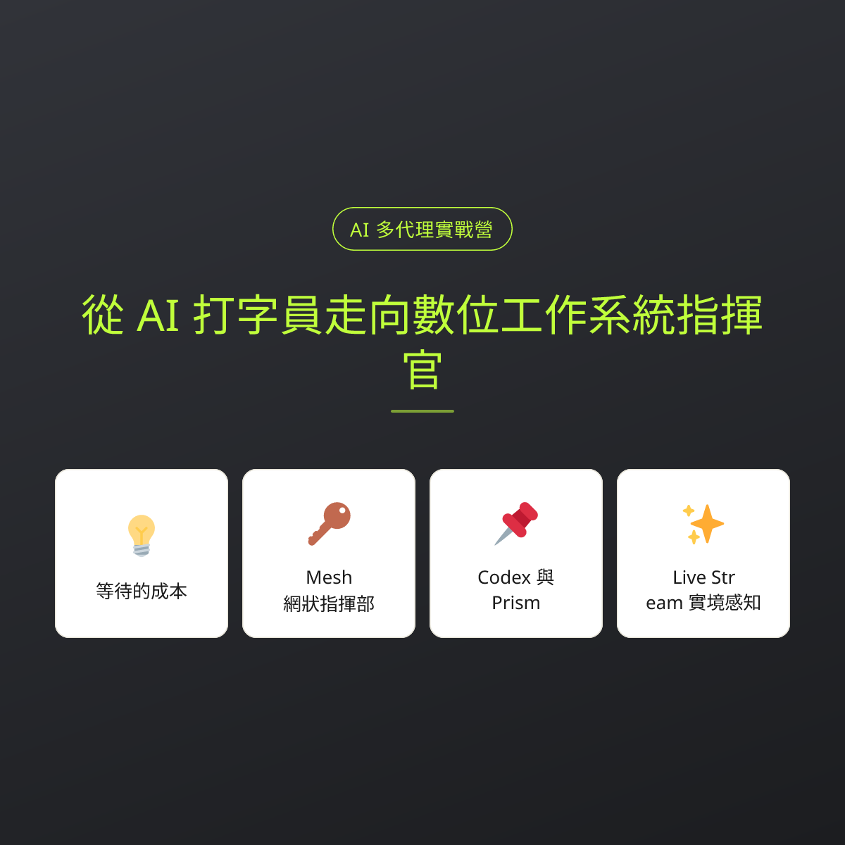 從 AI 打字員走向數位工作系統指揮官：文章重點卡
