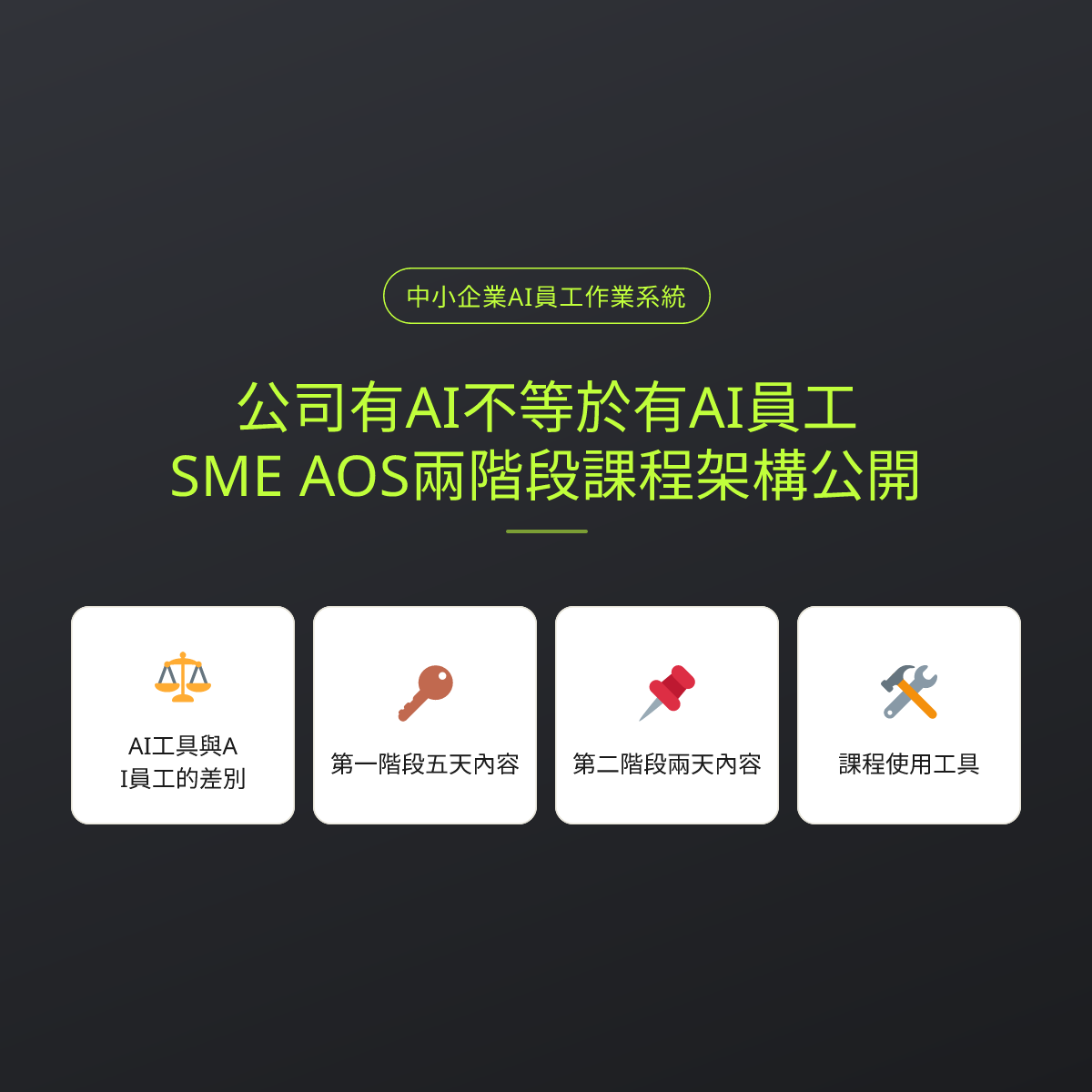 公司有AI不等於有AI員工：SME AOS兩階段課程架構公開