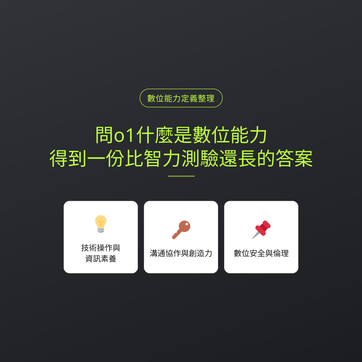 問o1什麼是數位能力，得到一份比智力測驗還長的答案