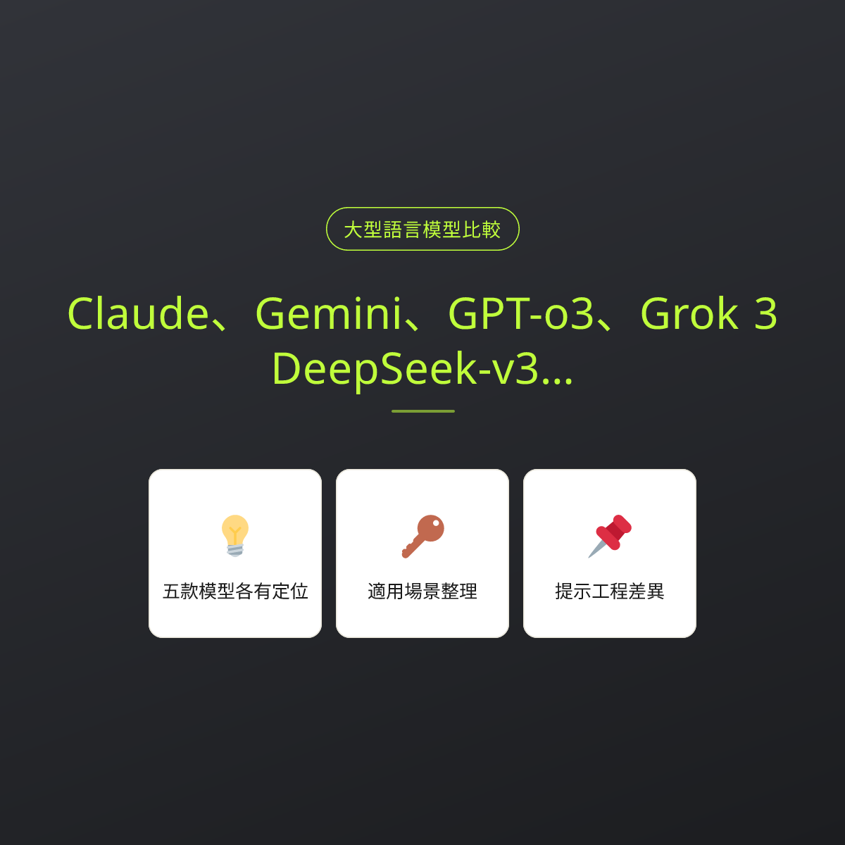 Claude、Gemini、GPT-o3、Grok 3、DeepSeek-v3五大模型比較