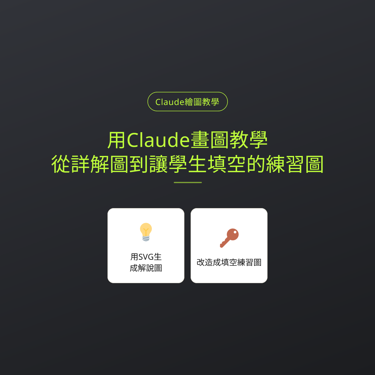 用Claude畫圖教學：從詳解圖到讓學生填空的練習圖