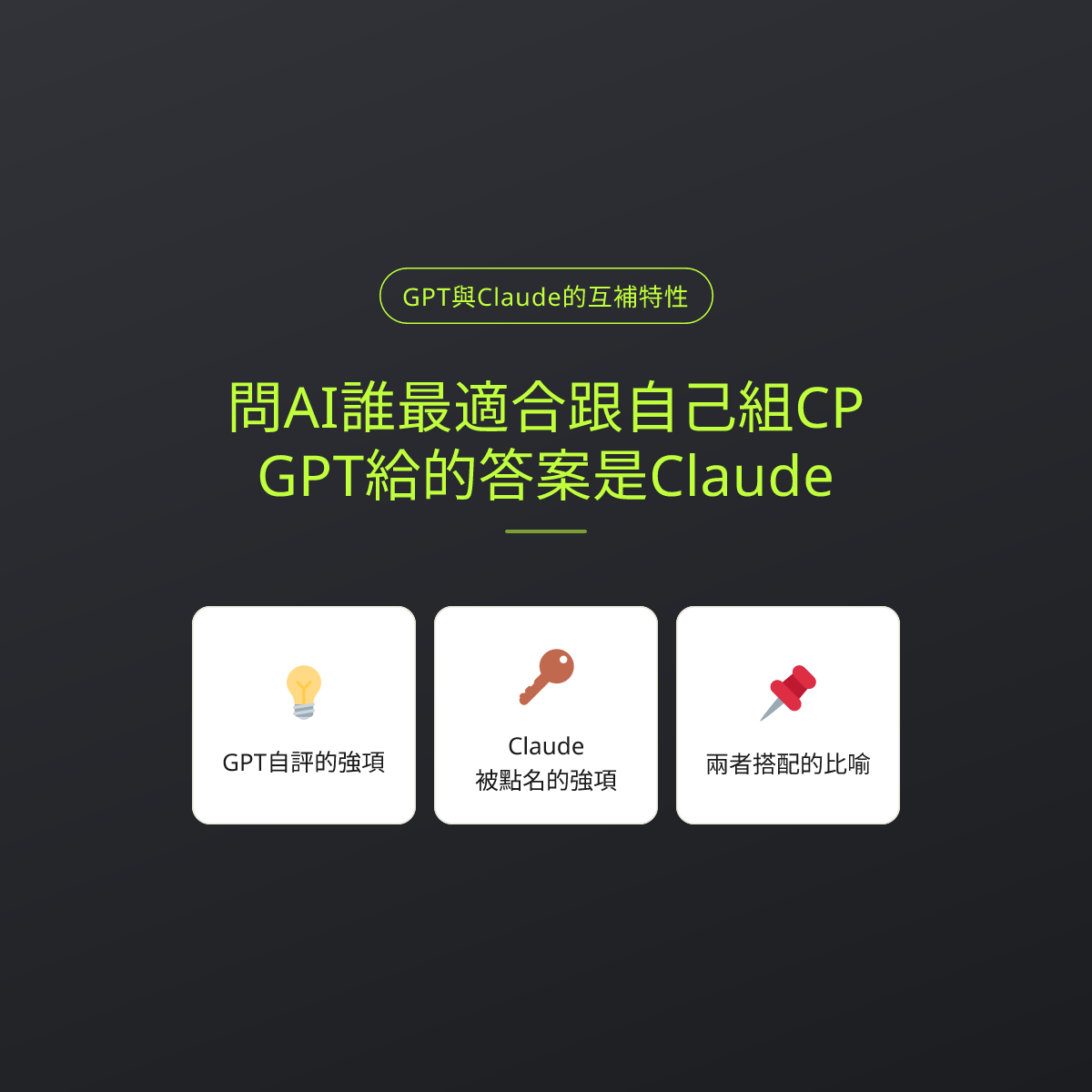 問AI誰最適合跟自己組CP，GPT給的答案是Claude