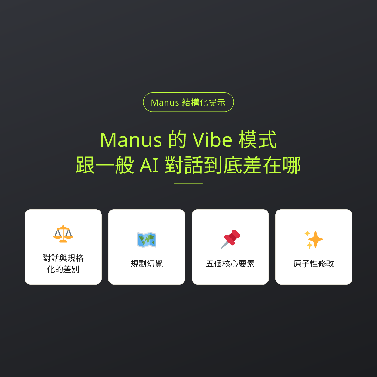 Manus 的 Vibe 模式，跟一般 AI 對話到底差在哪：文章重點卡
