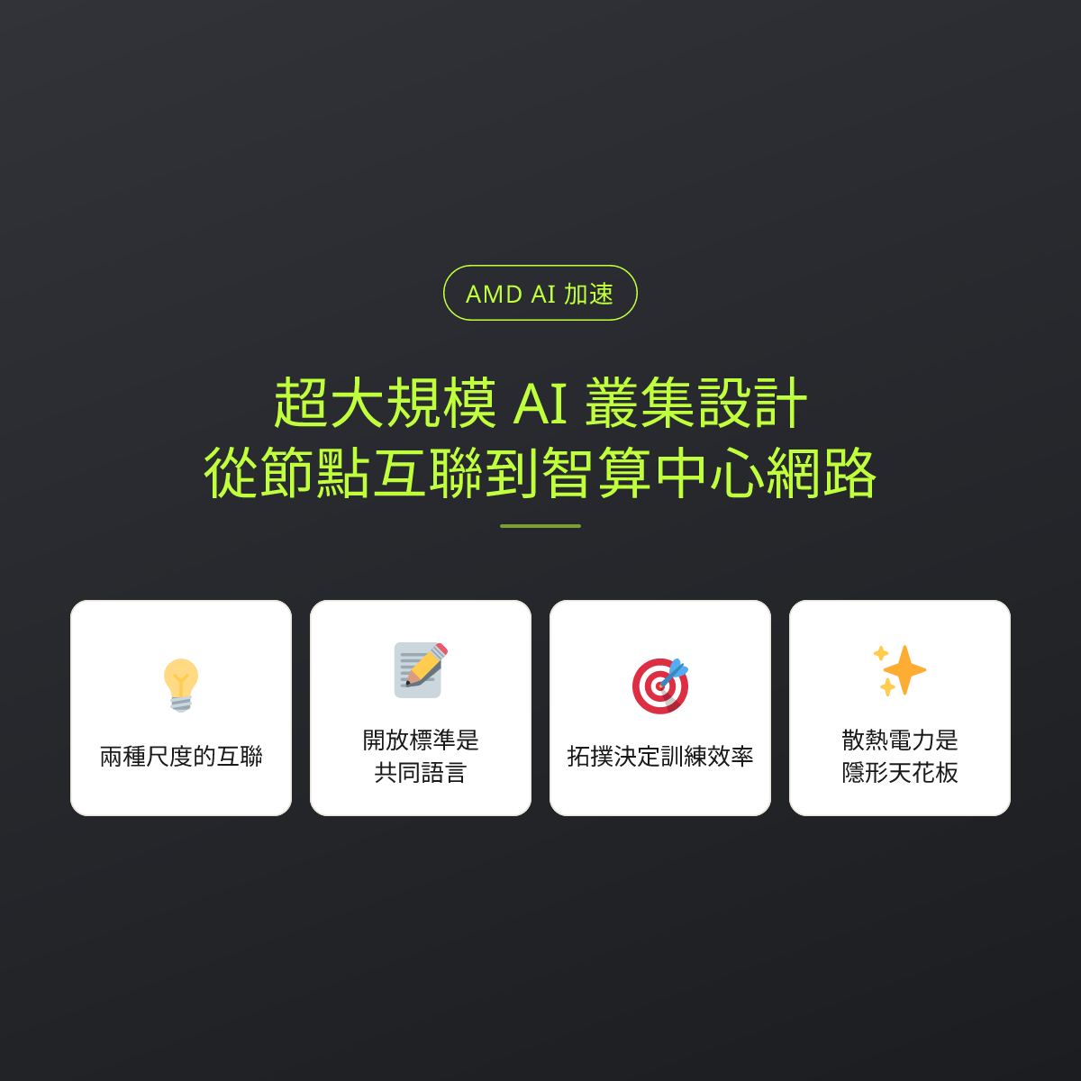 超大規模 AI 叢集設計：從節點互聯到智算中心網路：文章重點卡