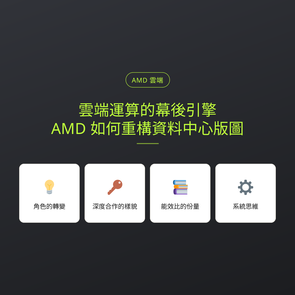 雲端運算的幕後引擎：AMD 如何重構資料中心版圖：文章重點卡