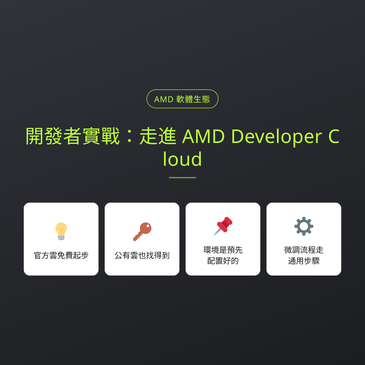 開發者實戰：走進 AMD Developer Cloud：文章重點卡