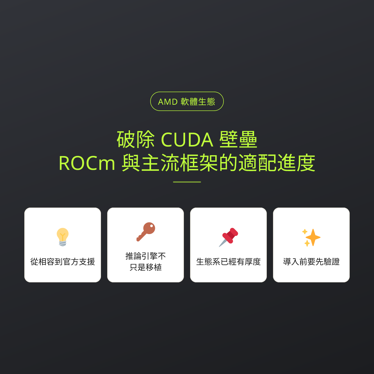 破除 CUDA 壁壘：ROCm 與主流框架的適配進度：文章重點卡