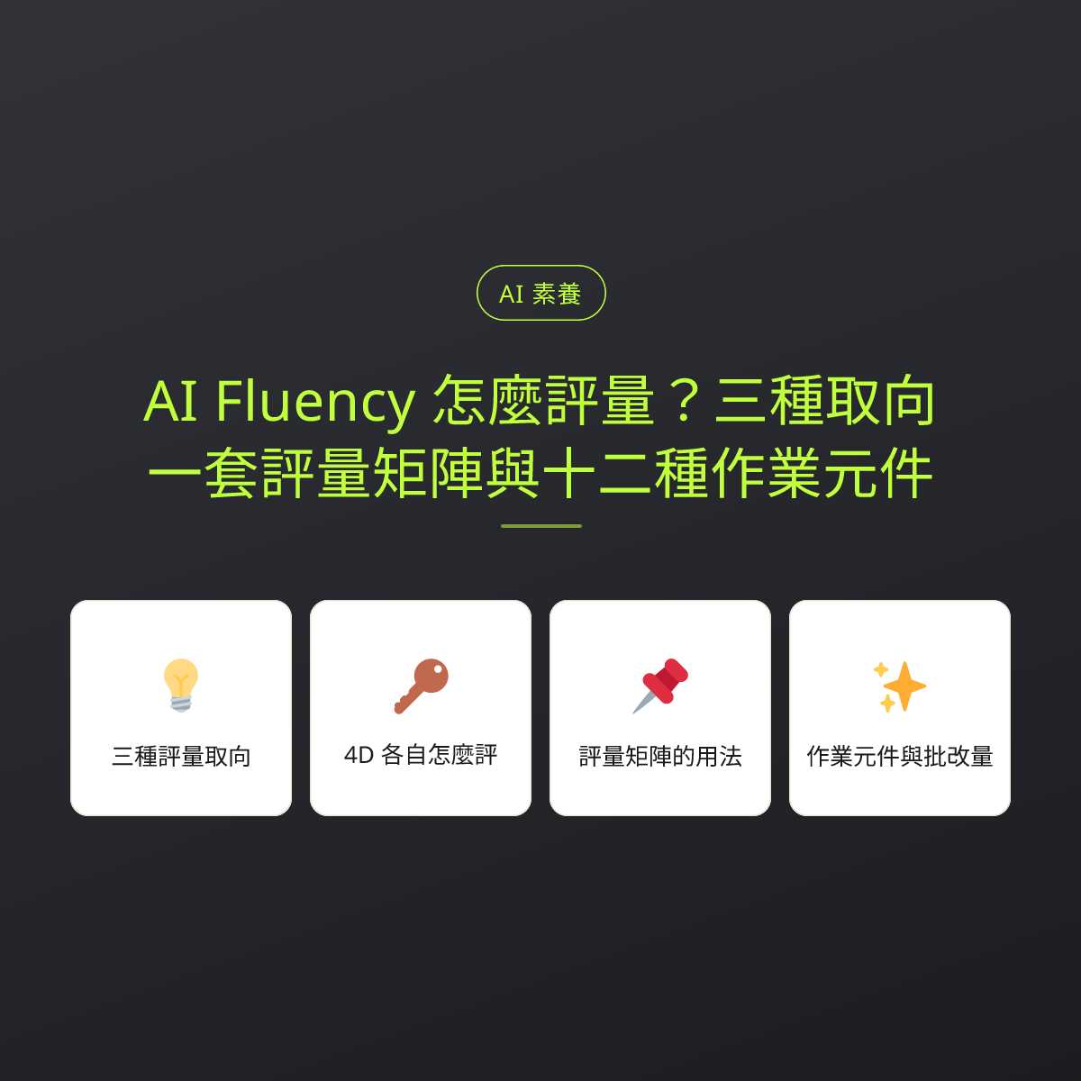 AI Fluency 怎麼評量？三種取向、一套評量矩陣與十二種作業元件：文章重點卡