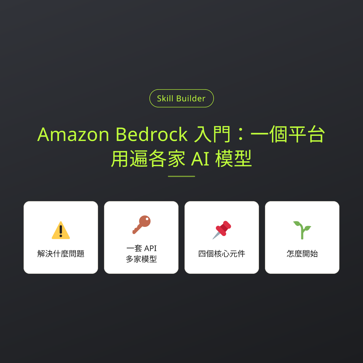 Amazon Bedrock 入門：一個平台，用遍各家 AI 模型：文章重點卡