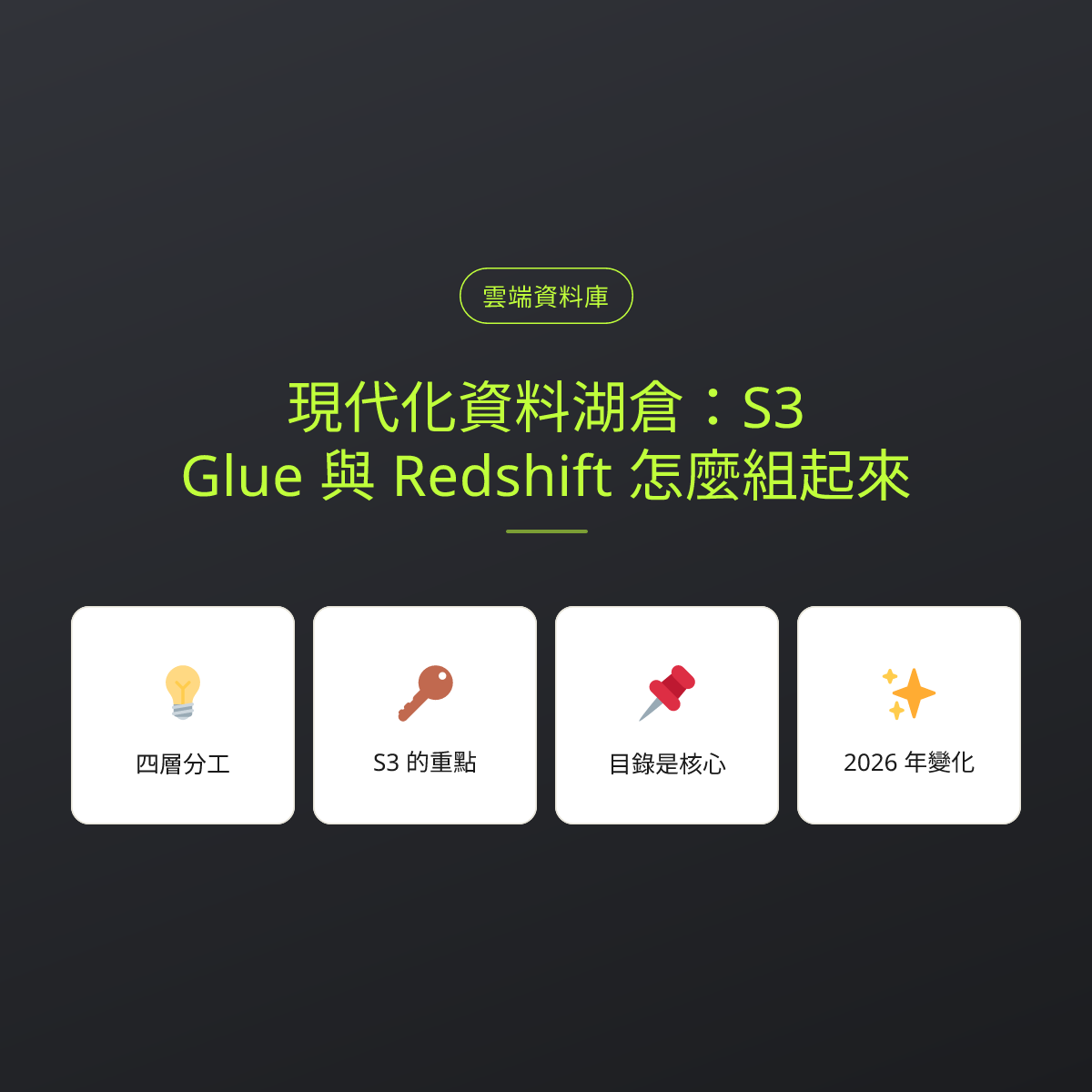 現代化資料湖倉：S3、Glue 與 Redshift 怎麼組起來：文章重點卡