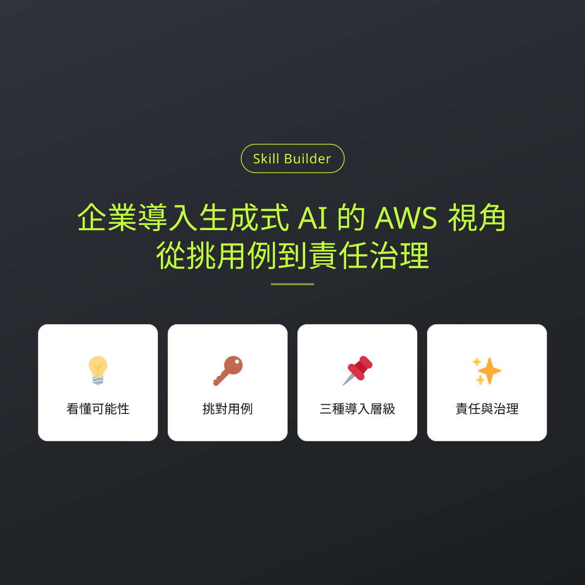 企業導入生成式 AI 的 AWS 視角：從挑用例到責任治理：文章重點卡