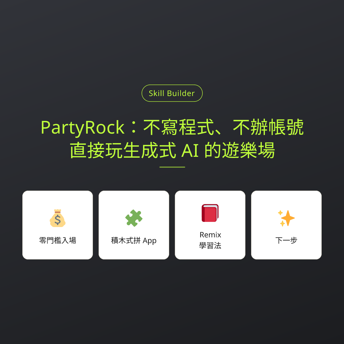 PartyRock：不寫程式、不辦帳號，直接玩生成式 AI 的遊樂場：文章重點卡