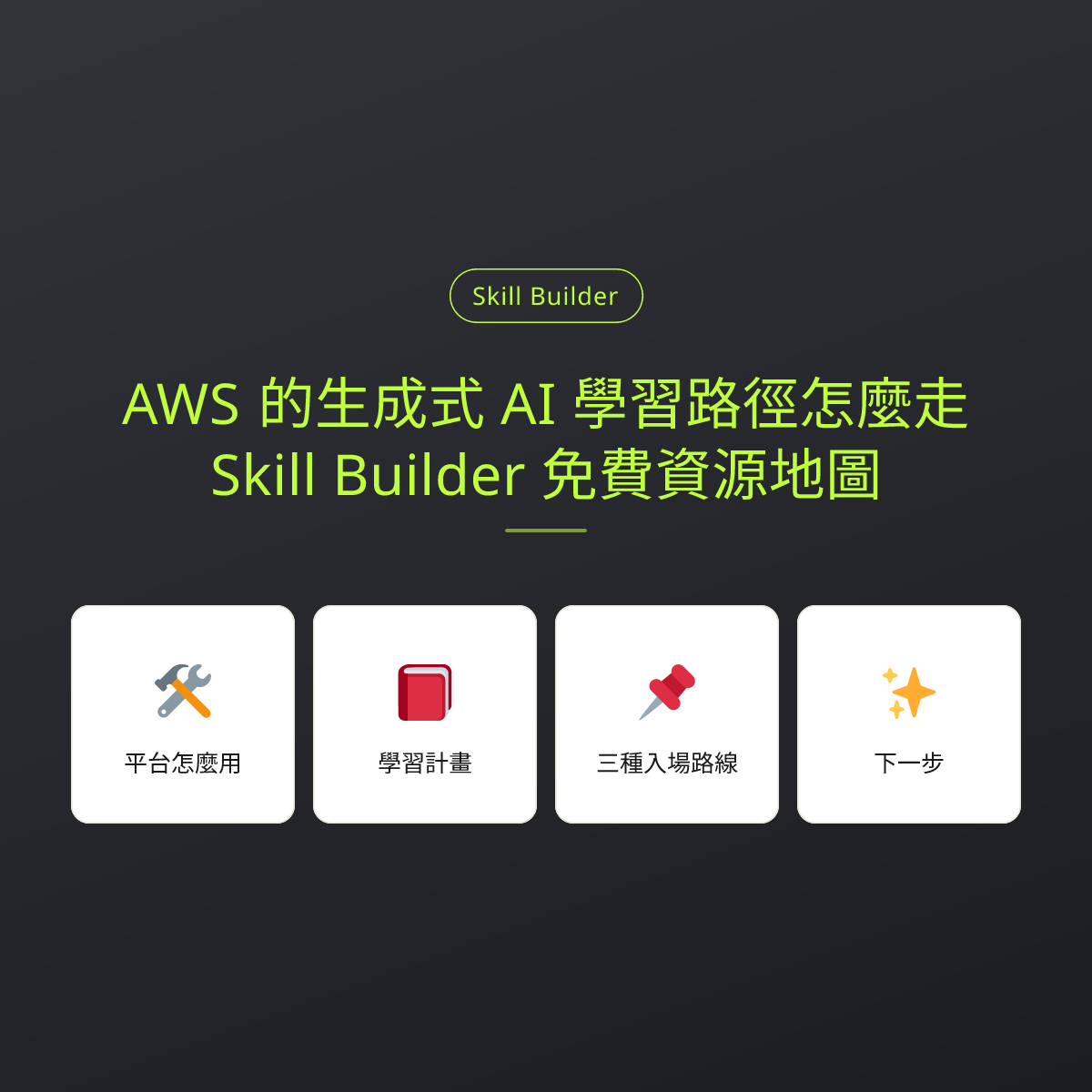 AWS 的生成式 AI 學習路徑怎麼走：Skill Builder 免費資源地圖：文章重點卡