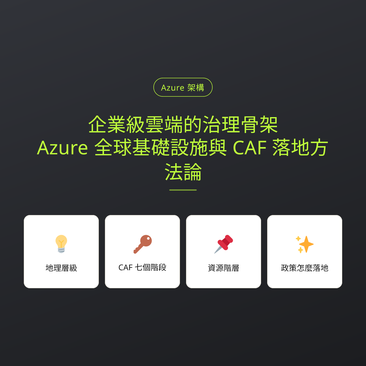 企業級雲端的治理骨架：Azure 全球基礎設施與 CAF 落地方法論：文章重點卡
