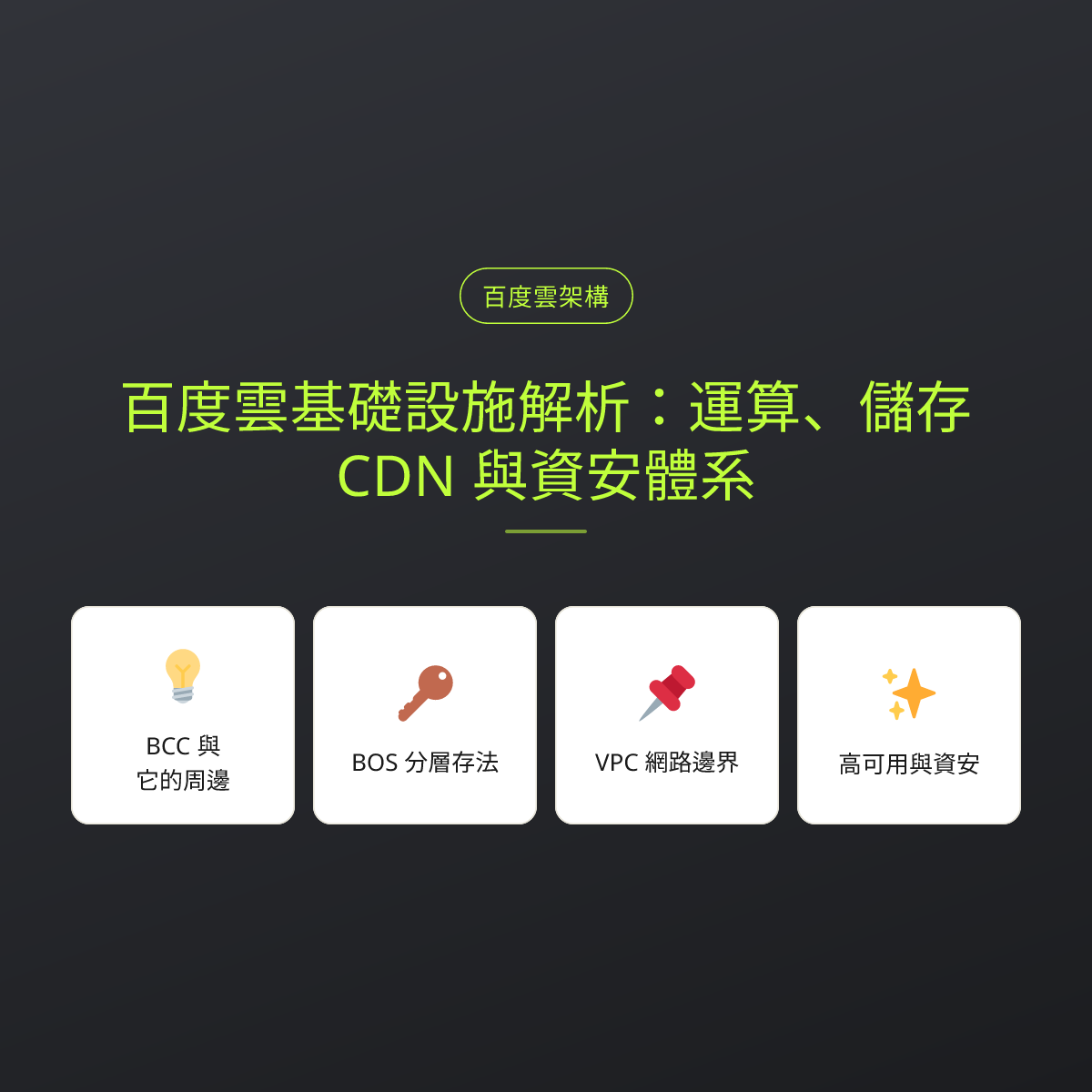 百度雲基礎設施解析：運算、儲存、CDN 與資安體系：文章重點卡