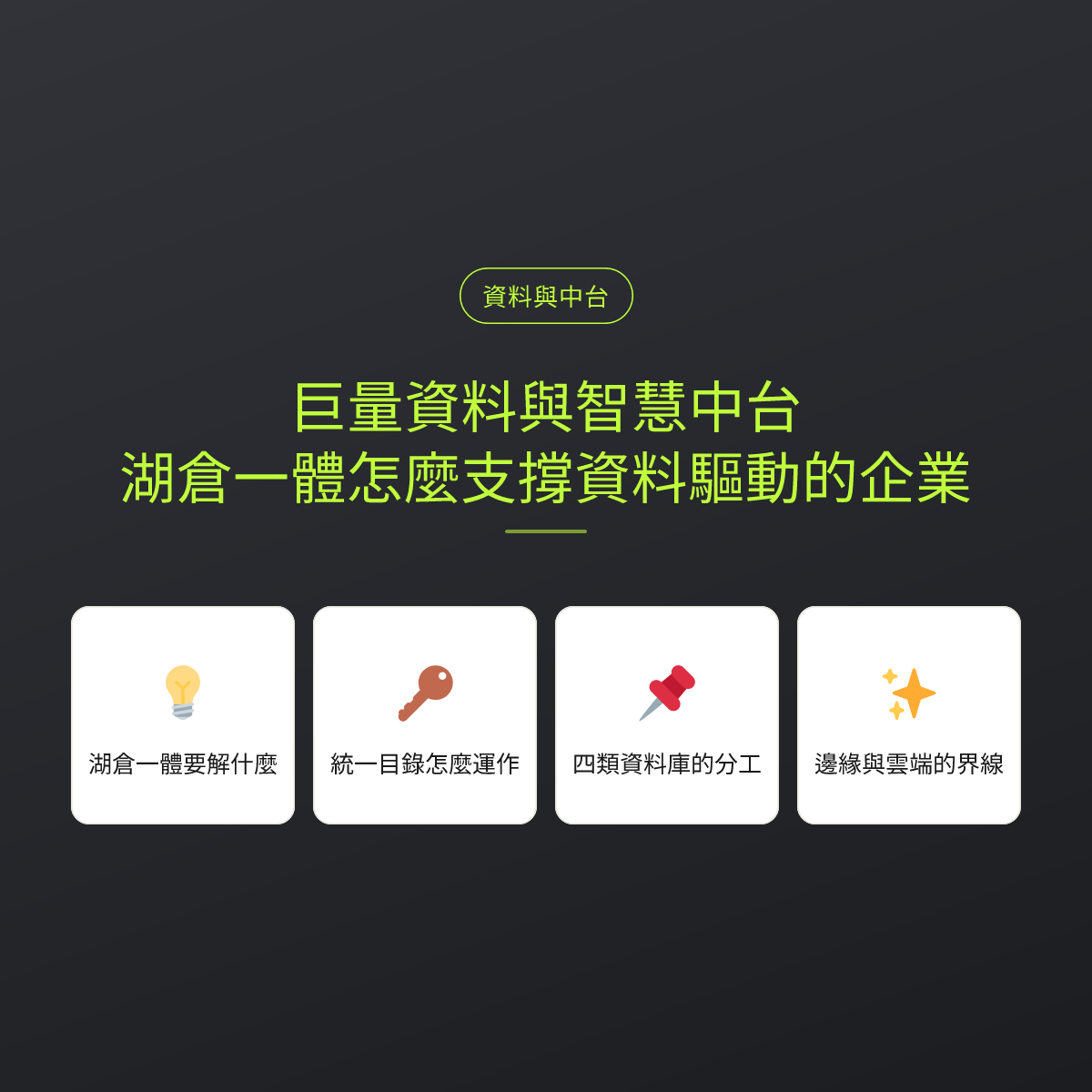 巨量資料與智慧中台：湖倉一體怎麼支撐資料驅動的企業：文章重點卡