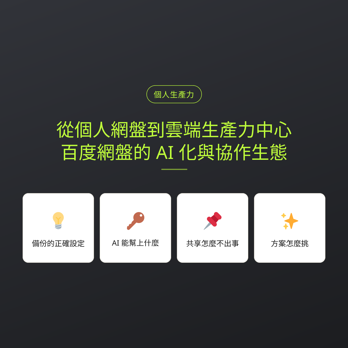 從個人網盤到雲端生產力中心：百度網盤的 AI 化與協作生態：文章重點卡