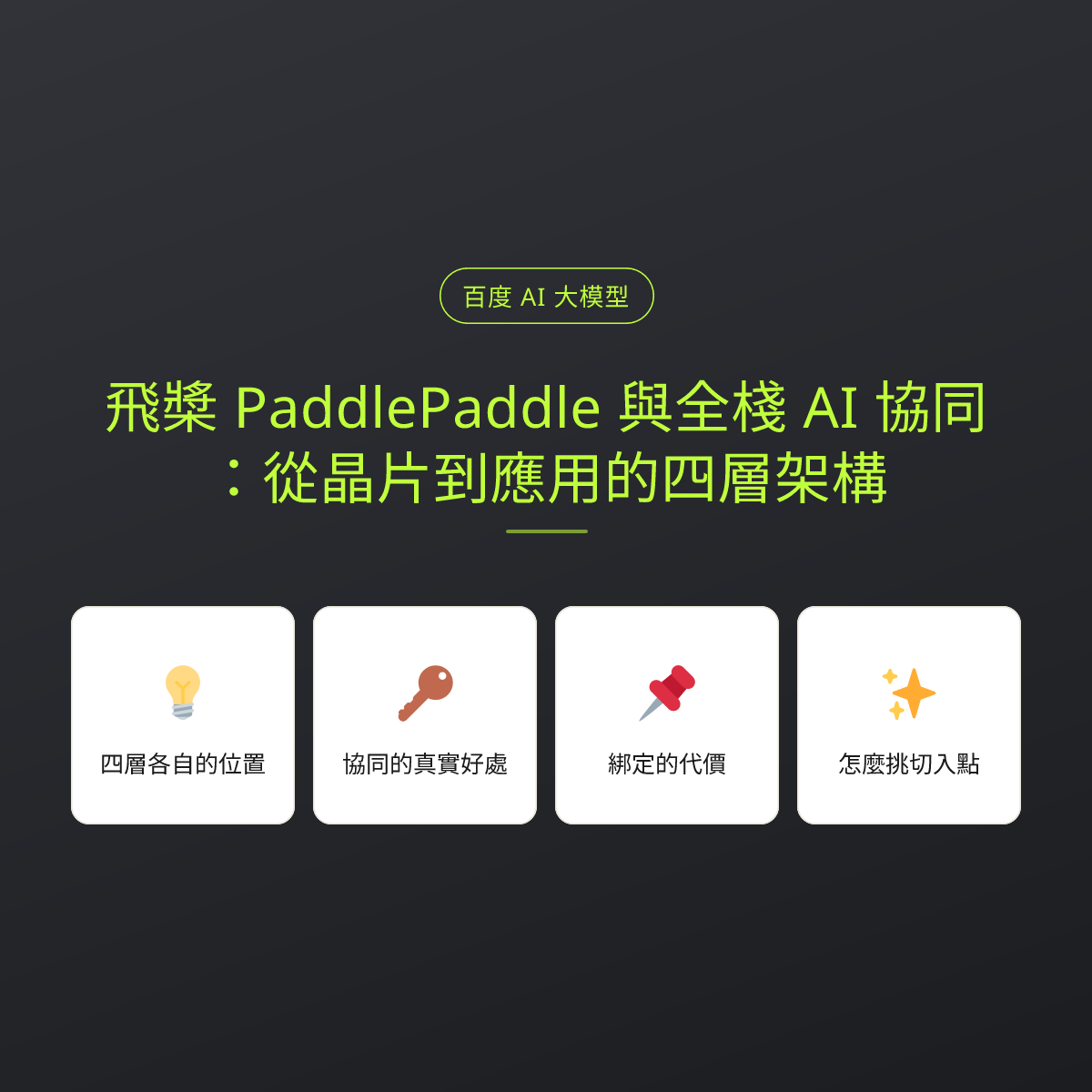 飛槳 PaddlePaddle 與全棧 AI 協同：從晶片到應用的四層架構：文章重點卡