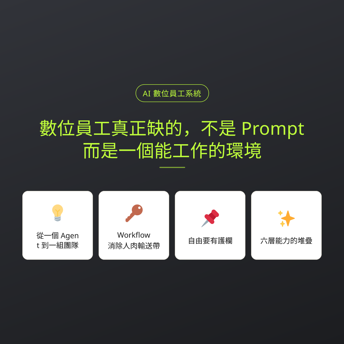 數位員工真正缺的，不是 Prompt，而是一個能工作的環境：文章重點卡
