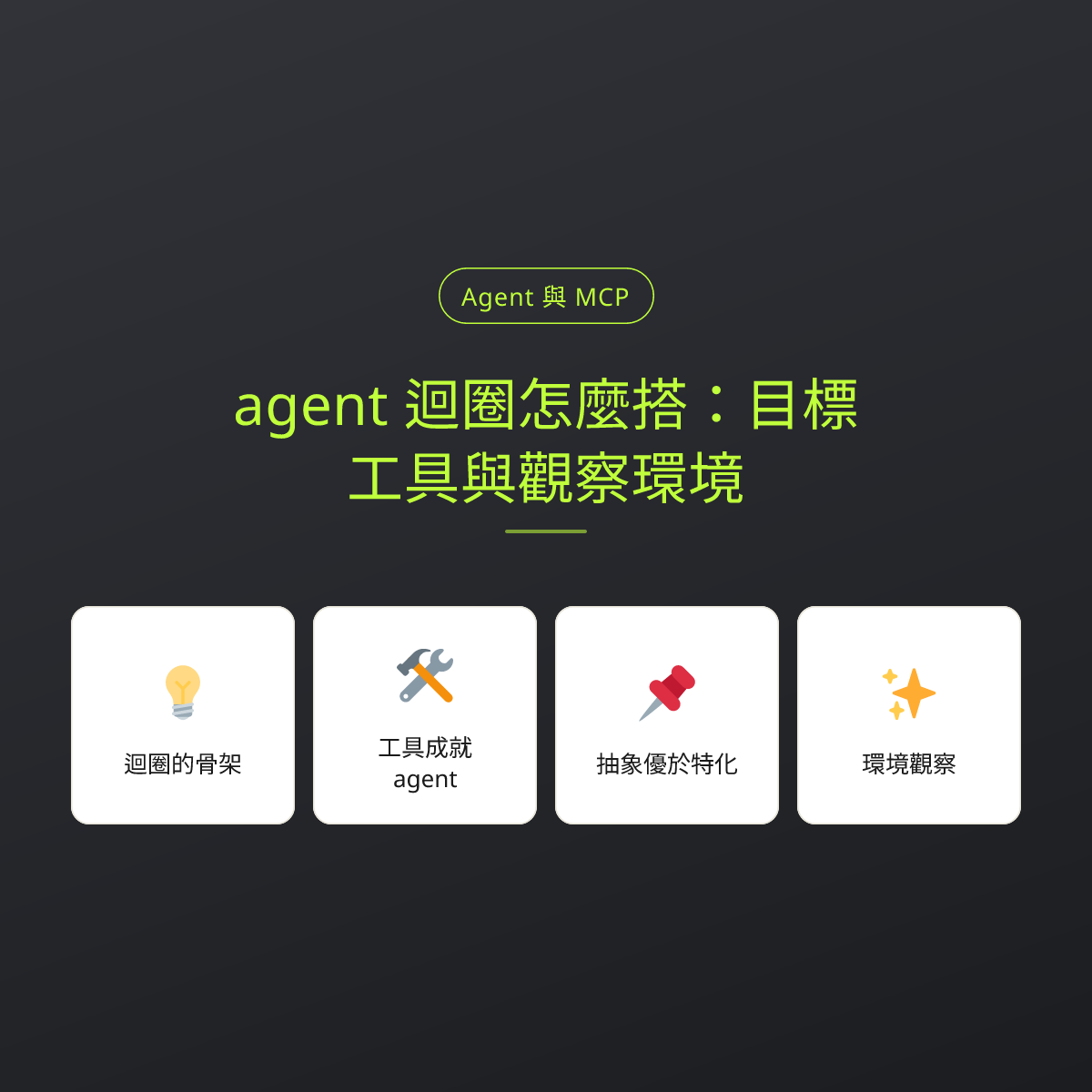 agent 迴圈怎麼搭：目標、工具與觀察環境：文章重點卡