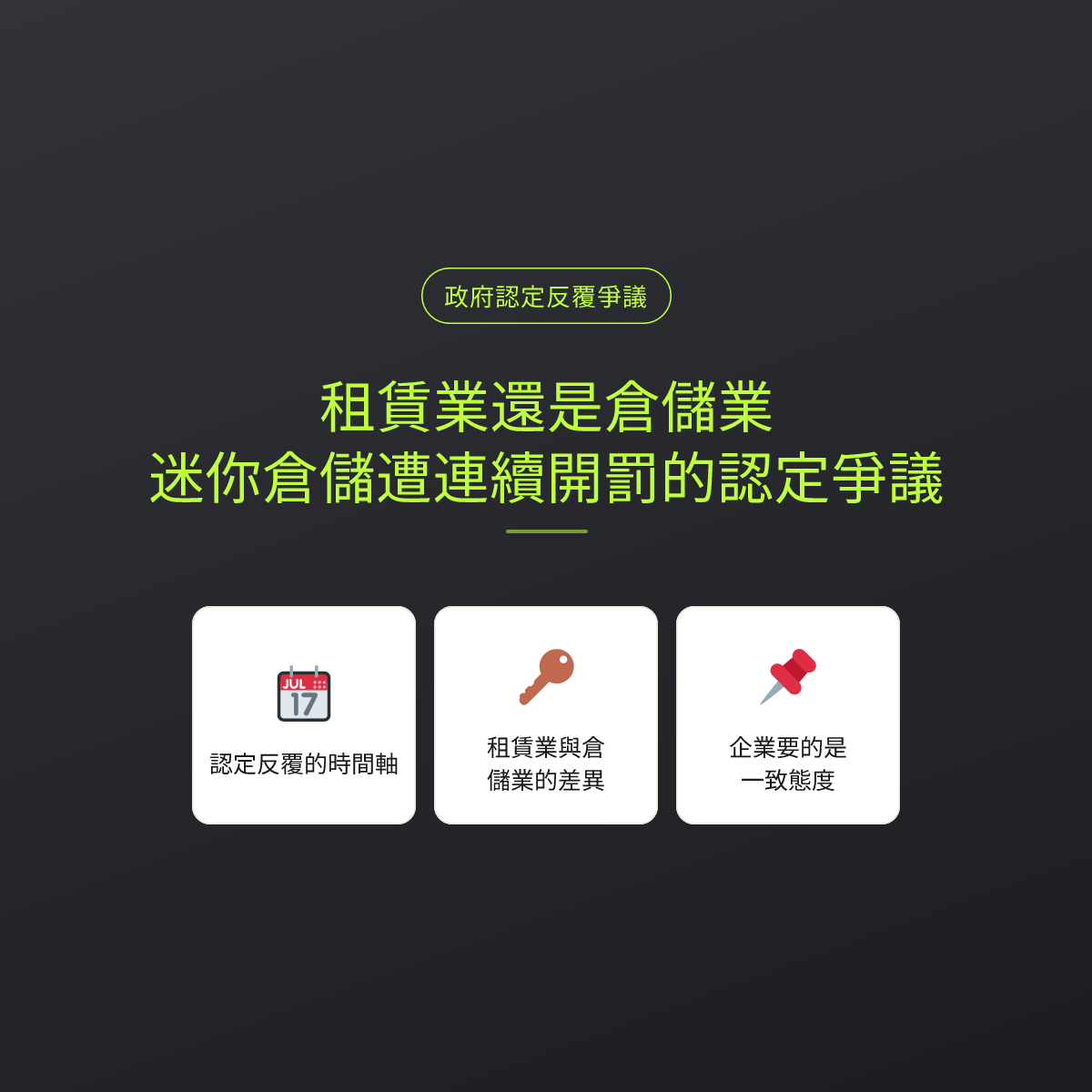 租賃業還是倉儲業：迷你倉儲遭連續開罰的認定爭議