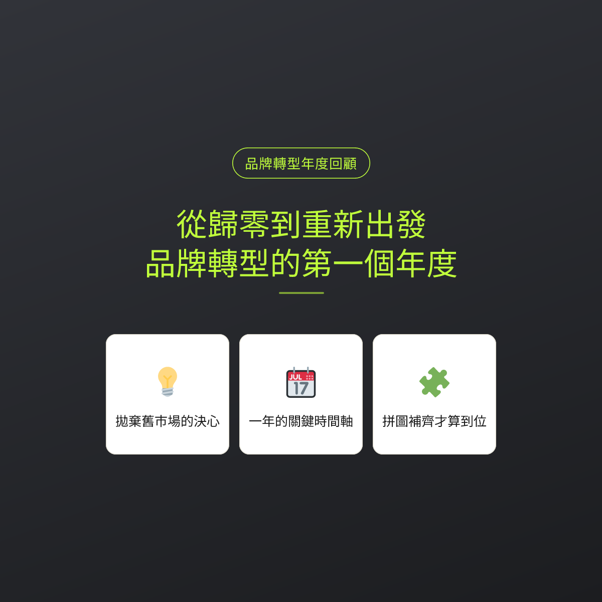 從歸零到重新出發：品牌轉型的第一個年度