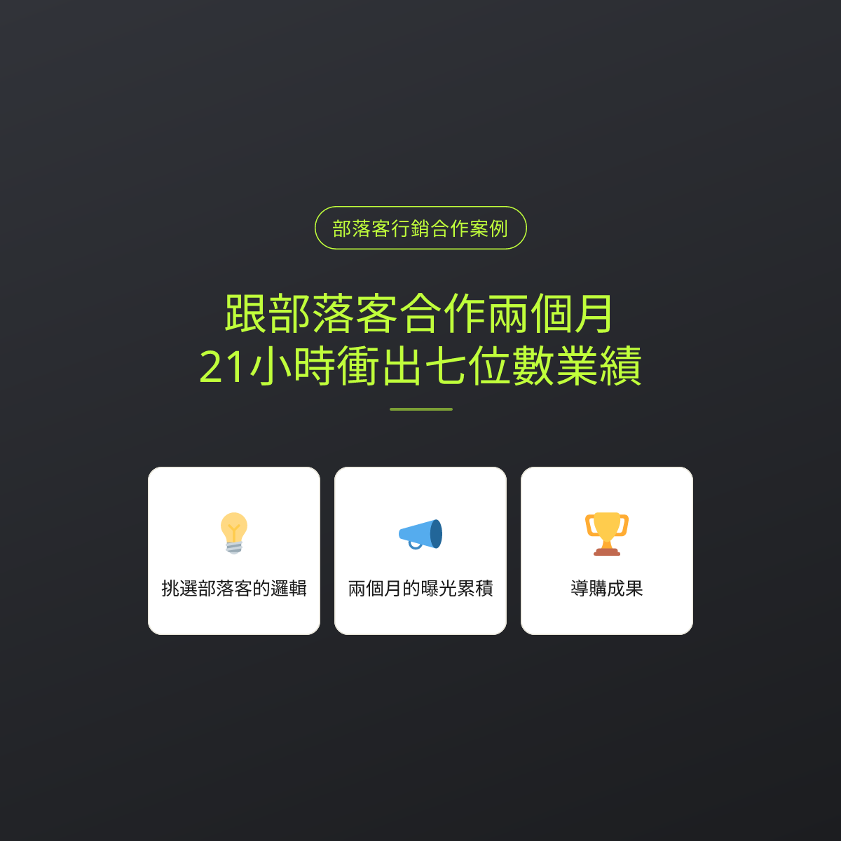 跟部落客合作兩個月，21小時衝出七位數業績