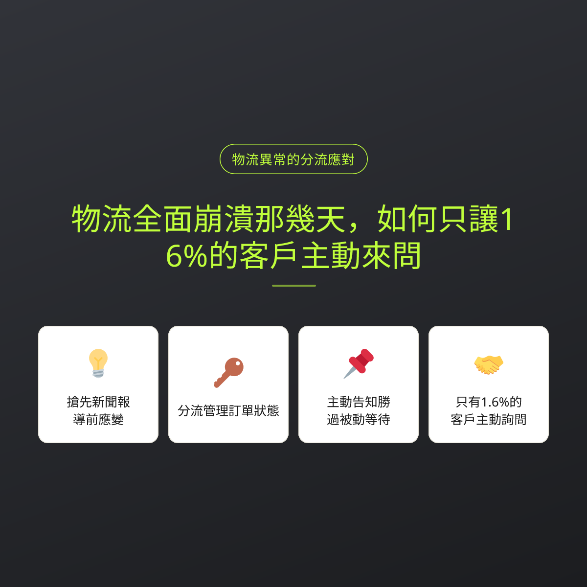 物流全面崩潰那幾天，如何只讓1.6%的客戶主動來問