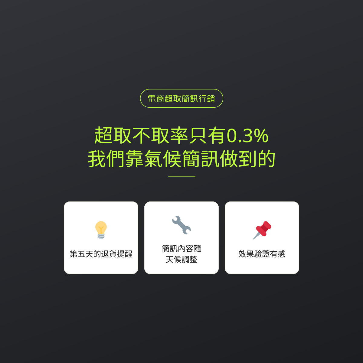 超取不取率只有0.3%：我們靠氣候簡訊做到的