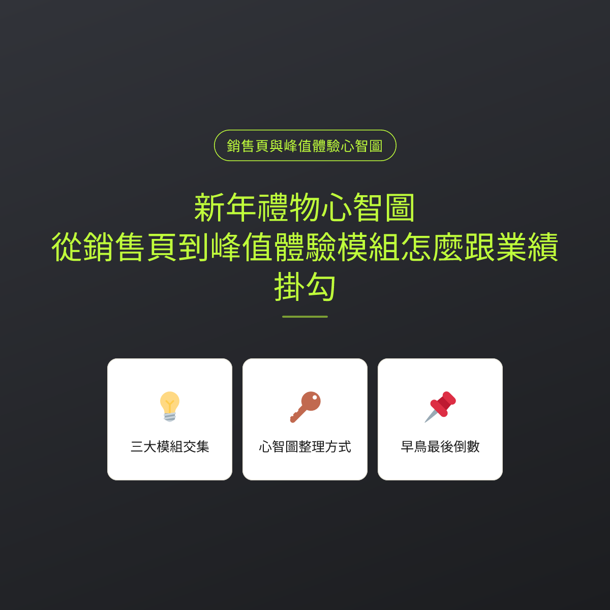 新年禮物心智圖：從銷售頁到峰值體驗模組怎麼跟業績掛勾