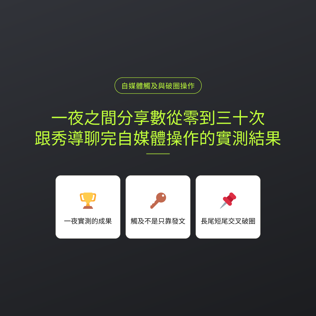 一夜之間分享數從零到三十次：跟秀導聊完自媒體操作的實測結果