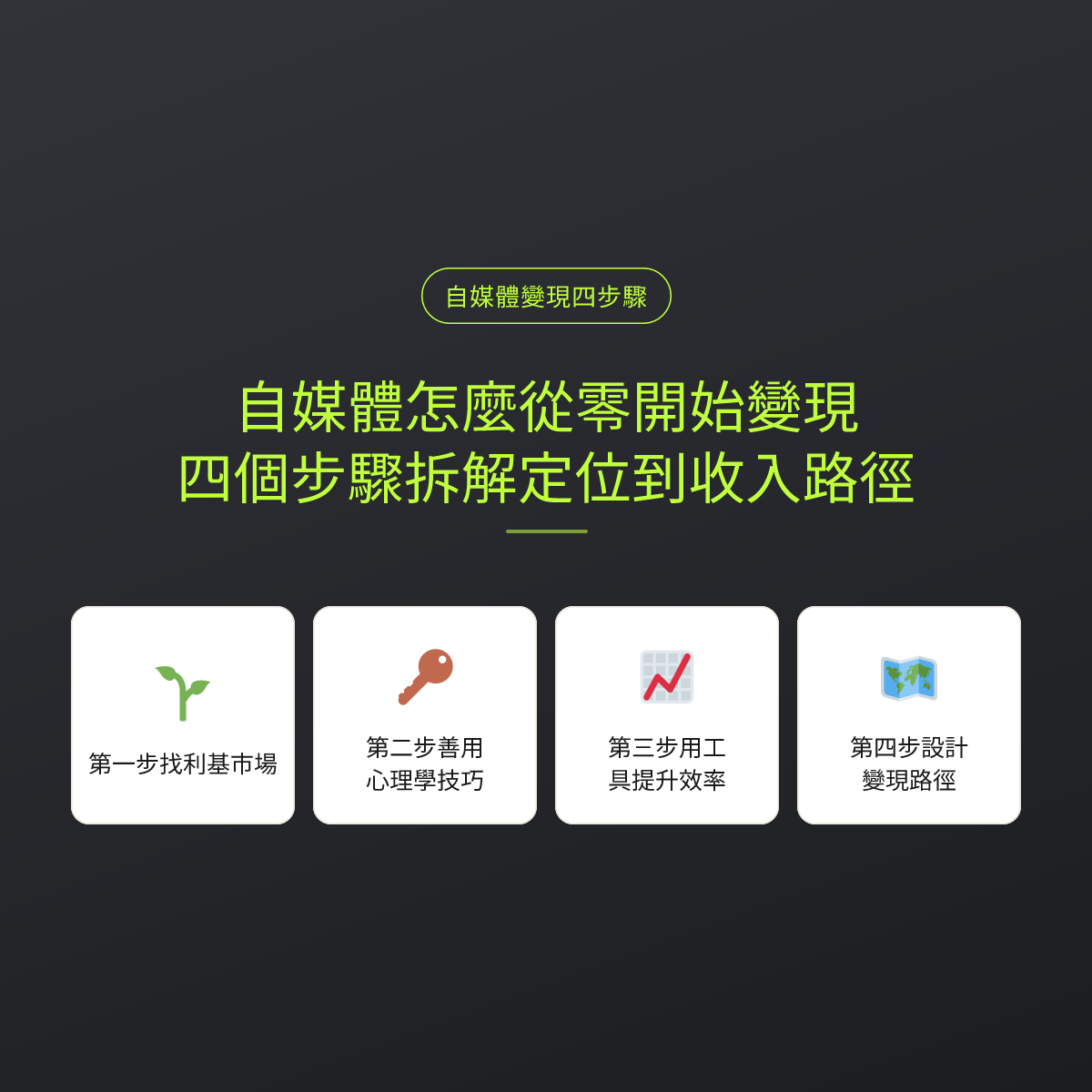 自媒體怎麼從零開始變現？四個步驟拆解定位到收入路徑