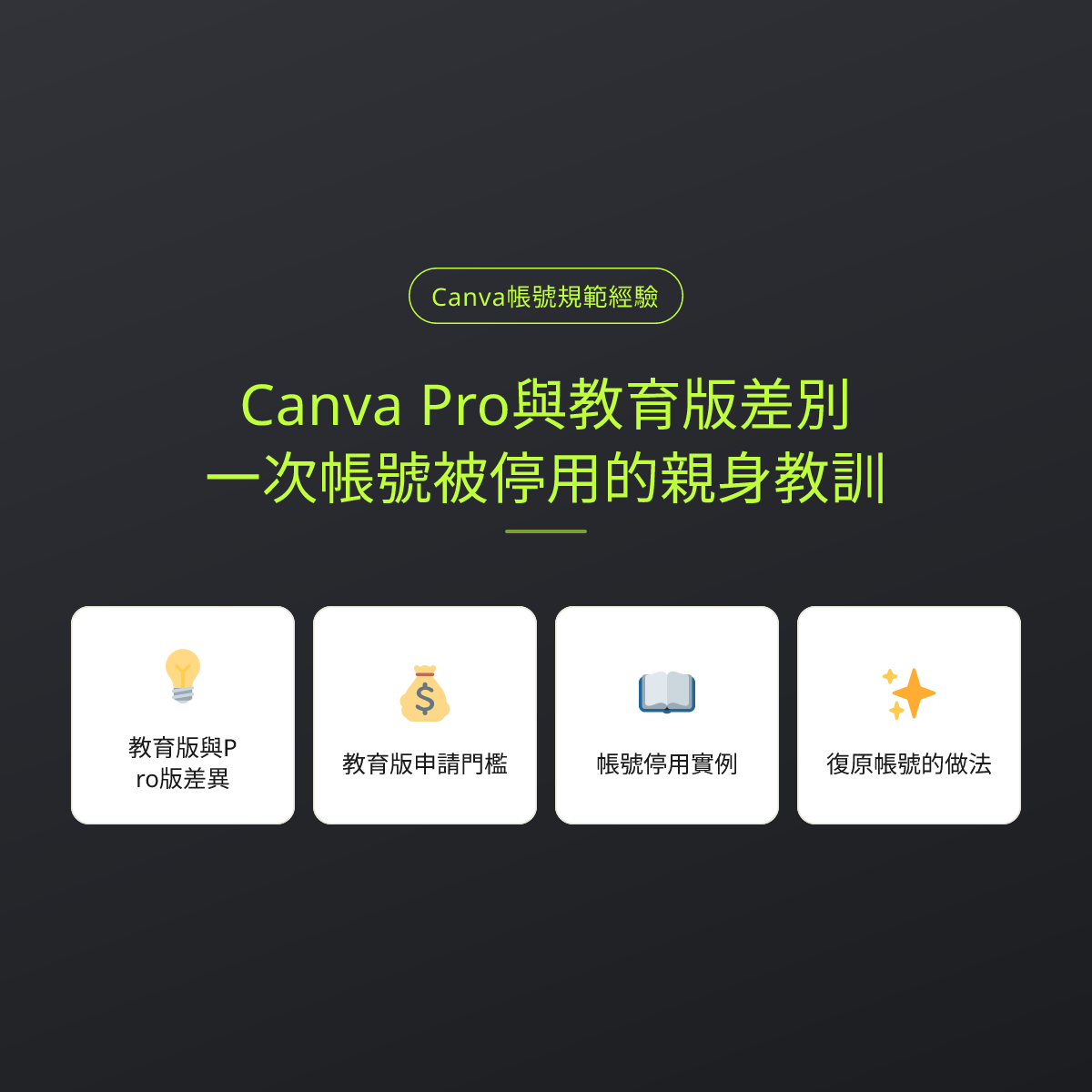 Canva Pro與教育版差別：一次帳號被停用的親身教訓