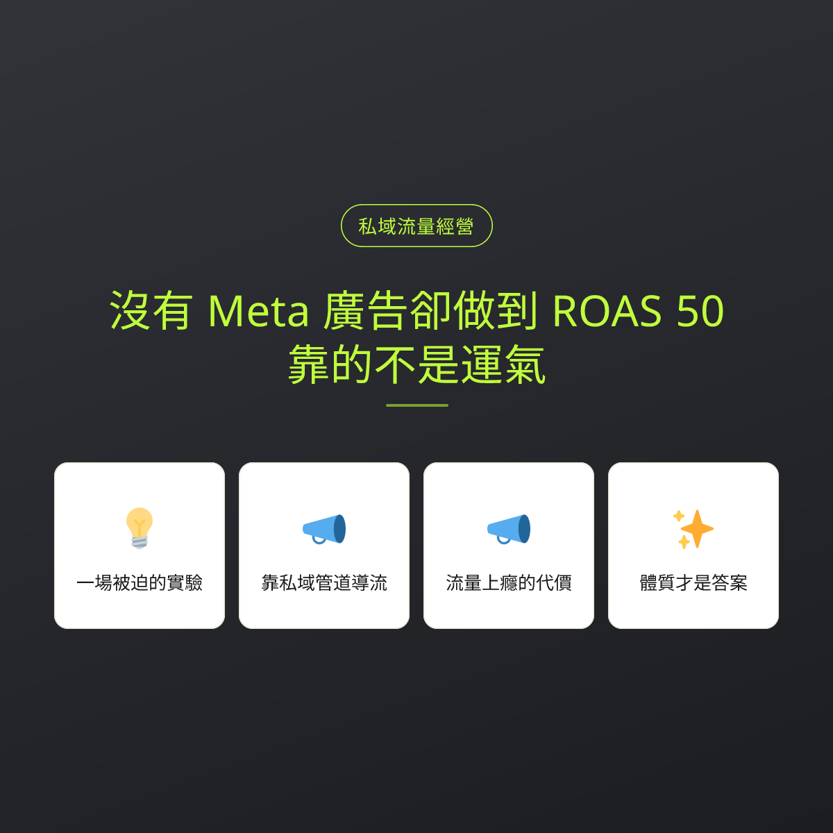 沒有 Meta 廣告卻做到 ROAS 50，靠的不是運氣：文章重點卡