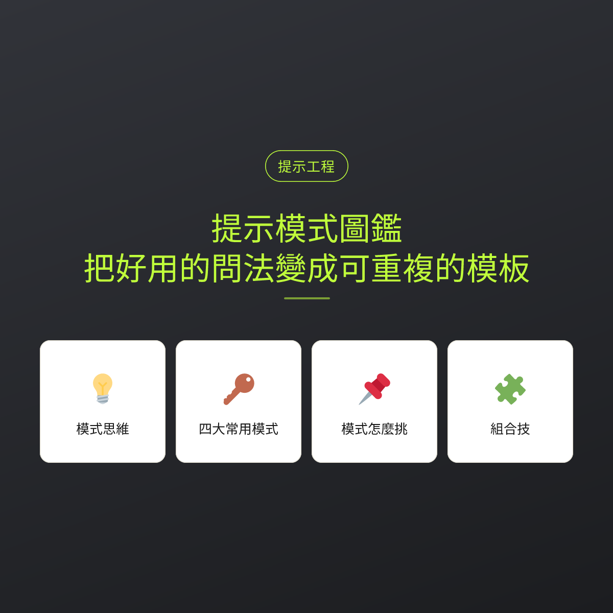 提示模式圖鑑：把好用的問法變成可重複的模板：文章重點卡