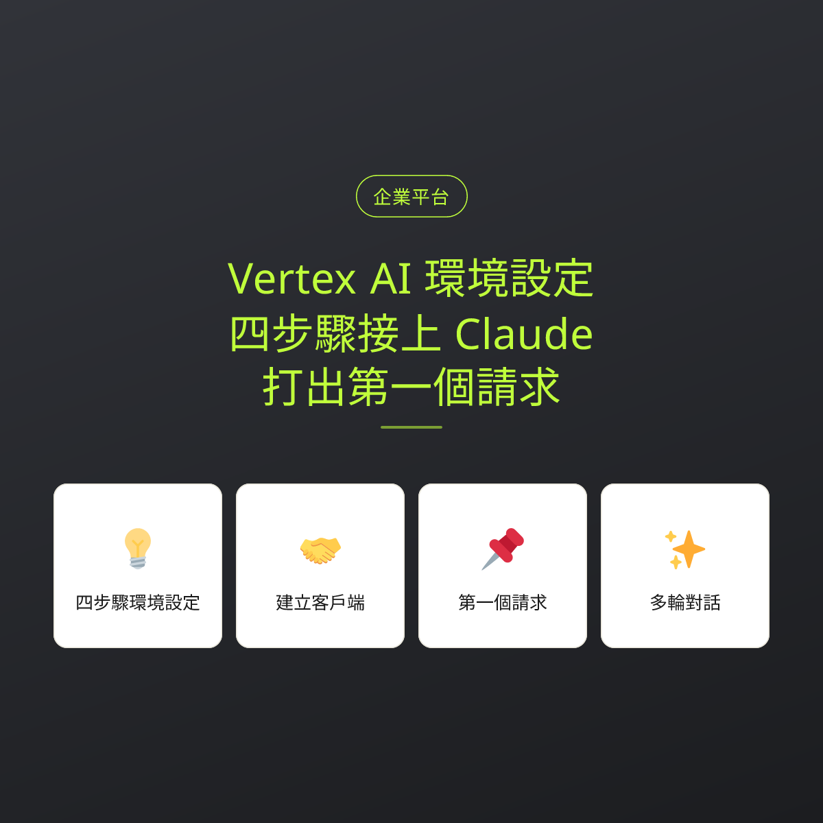 Vertex AI 環境設定：四步驟接上 Claude，打出第一個請求：文章重點卡