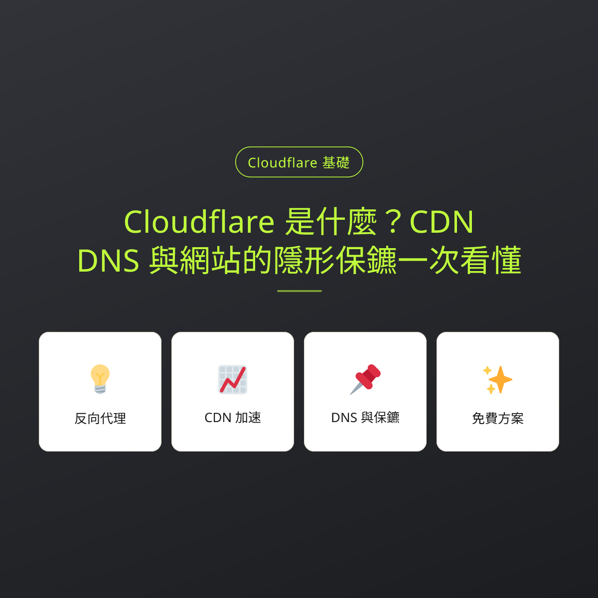 Cloudflare 是什麼？CDN、DNS 與網站的隱形保鑣一次看懂：文章重點卡