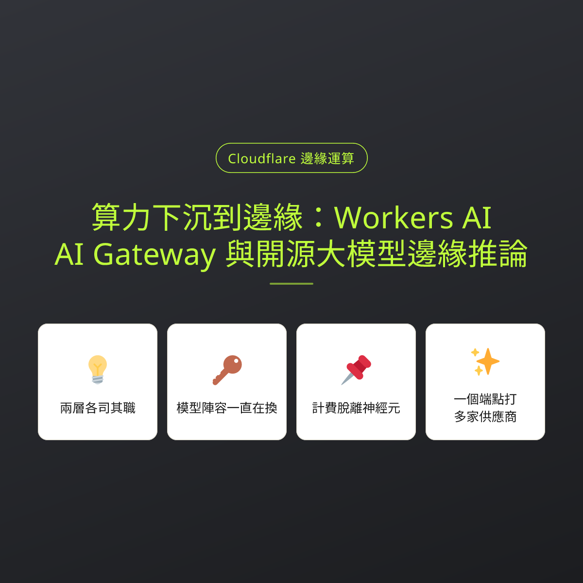 算力下沉到邊緣：Workers AI、AI Gateway 與開源大模型邊緣推論：文章重點卡